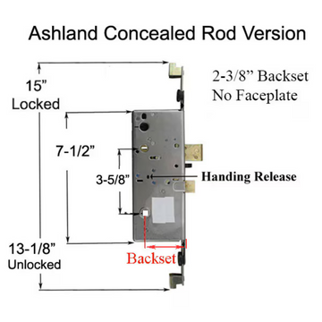 Ashland Active Concealed Multi-Point Lock Rod, 60/92, No Faceplate
